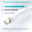 Cable Ethernet Cat8 de 1,5m (3 Piezas), 40Gbps 2000MHz Cat 8 Cable de Red Plano RJ45 LAN Internet, Compatible con Router Switch Laptop PS5 TV - 5x 1,5m Blanco Embalaje Deteriorado Fashion