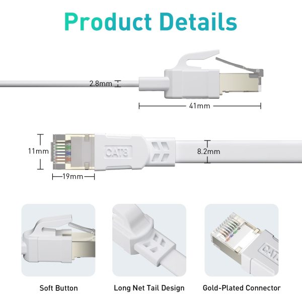 Cable Ethernet Cat8 de 1,5m (3 Piezas), 40Gbps 2000MHz Cat 8 Cable de Red Plano RJ45 LAN Internet, Compatible con Router Switch Laptop PS5 TV - 5x 1,5m Blanco Embalaje Deteriorado Fashion